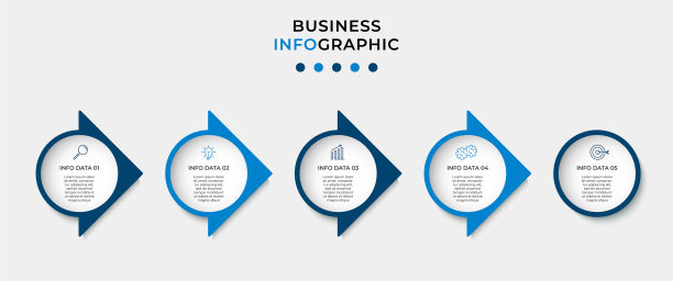 包含5个步骤的业务信息图表示图片下载