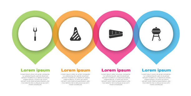 集烧烤叉、牛排、肉类及烧烤业务图片下载