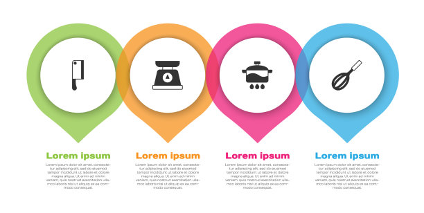 设置剁肉机、天平、锅和厨房图片下载