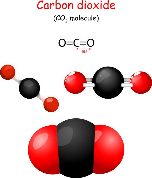 二氧化碳结构式co2图片下载
