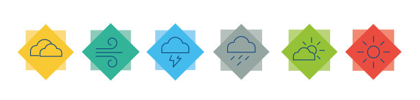 白色的彩色天气预报标志图片下载