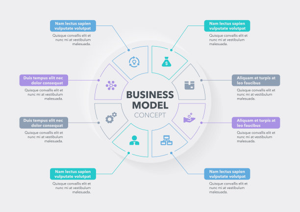 业务模型图的现代概念，有八个步骤和位置供您描述图片下载