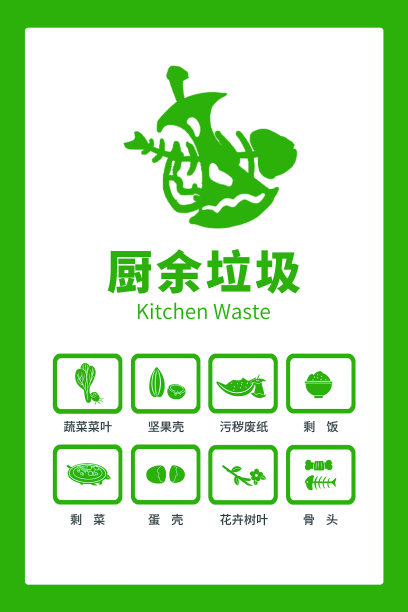 垃圾分类厨余垃圾图标贴纸海报设计图片下载