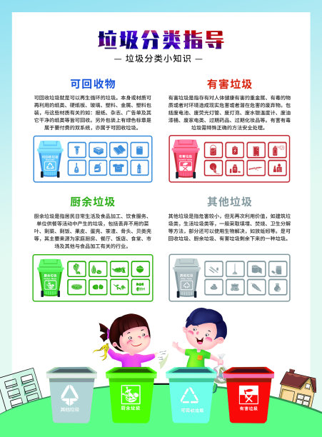 卡通垃圾分类知识指南宣传单设计图片下载
