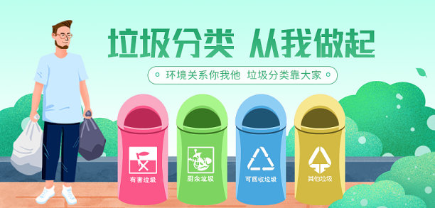 手绘垃圾分类公众号展板封面设计图片下载