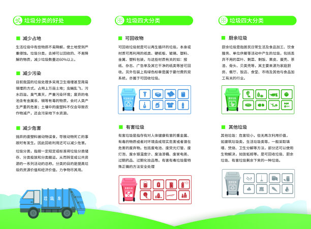 绿色简洁垃圾分类知识三折页设计模板图片下载