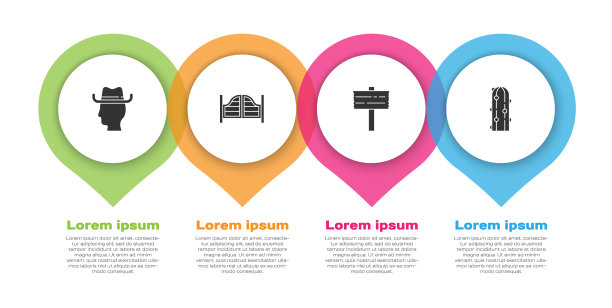 设置牛仔沙龙门路交通路标和图片下载