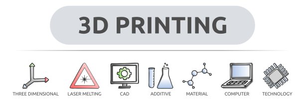 标题的插图横幅:“3D打印”。图片下载