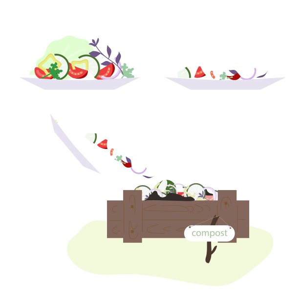 堆肥堆。堆肥蔬菜的剩饭剩菜。一盘新鲜色拉。盘子里的食物图片下载