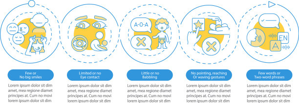 亚斯伯格症候群在儿童信息图表模板图片下载