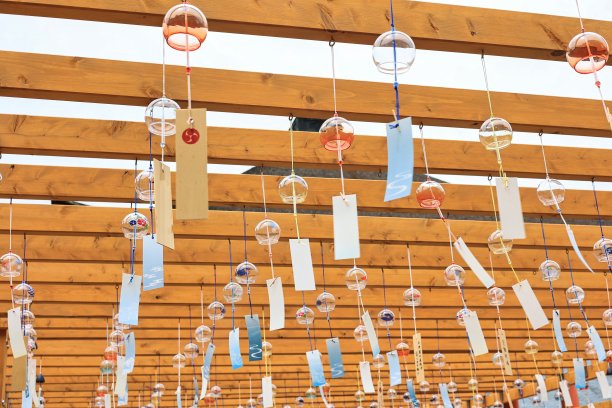 许多美丽的风铃在风中摇曳，上面写着祝福图片下载