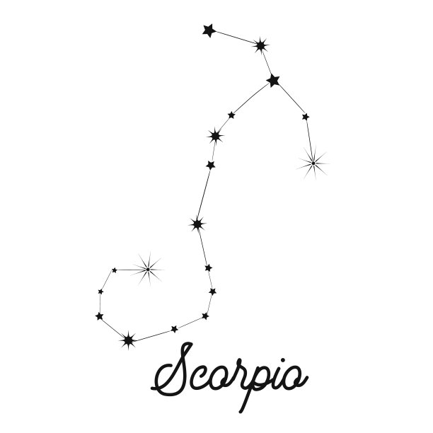 黄道十二宫形成一个星座在图片下载