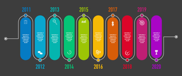 10年路线图，项目里程碑，年度报告和演示的时间轴信息图图片下载