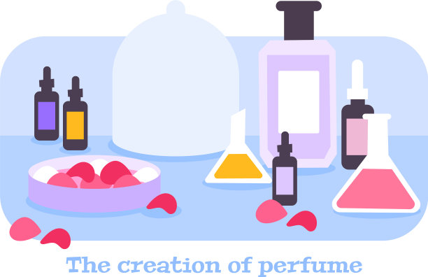 创造香水成分图片下载