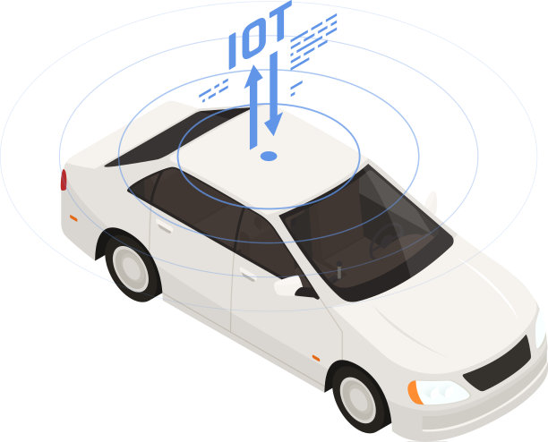 物联网图标图片下载