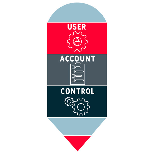 UAC -用户帐户控制的缩写图片下载