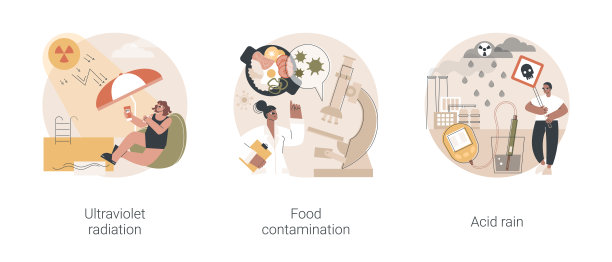 环境问题抽象概念矢量插图。图片下载