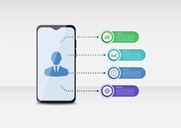 商业营销报告与智能手机设备图片下载