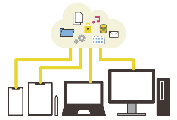 这是云服务的图片说明。图片下载