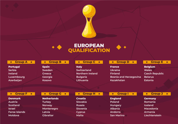 桌上足球球队欧洲国家图片下载