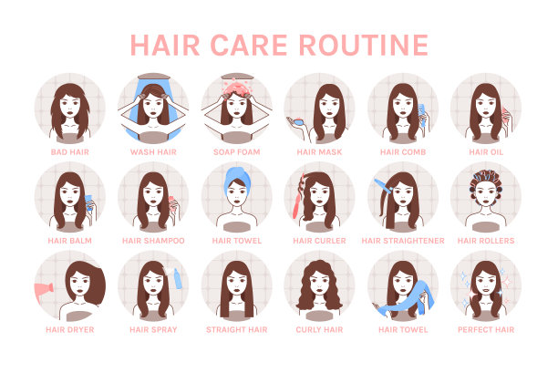头发护理过程。集。黑发女人洗头，使用洗发水，泡沫。女士用吹风机、卷发器和发型。步骤。卡通风格。白色背景。形象的美丽设计。图片下载