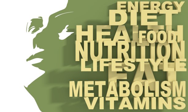 一个女性头部轮廓和营养标签云图片下载