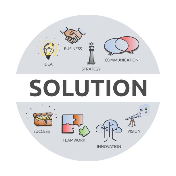 标题为“解决方案”的插图标语。图片下载