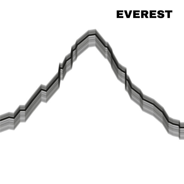剪影珠穆朗玛峰山的景观图片下载