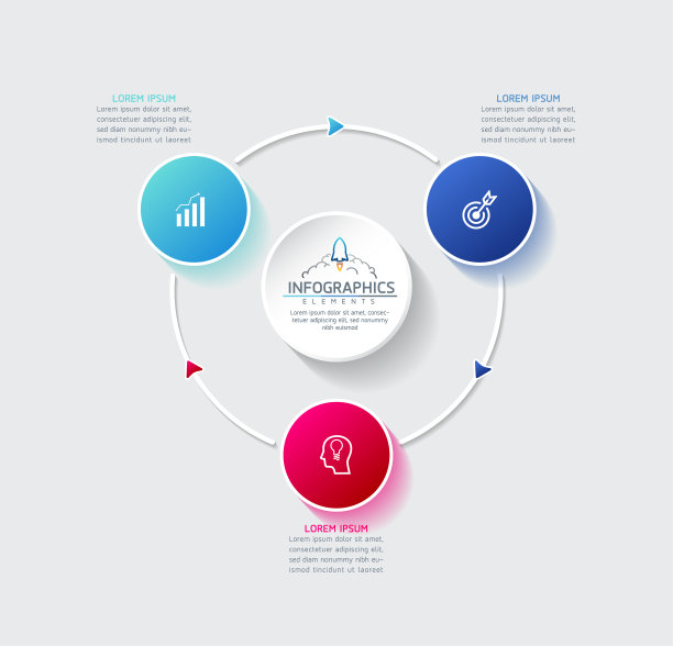 矢量插图，信息图形设计，模板，营销，信息，有3个选项或步骤图片下载