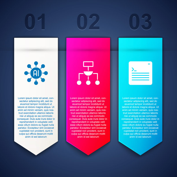 集神经网络、算法和Web开发人员编程代码。业务信息模板。向量图片下载