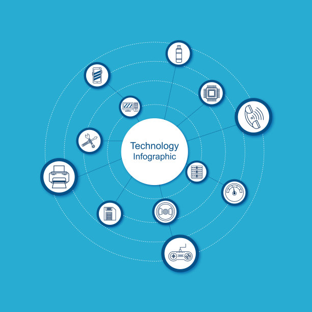 技术平面集成图标集。向量连接概念信息图图片下载
