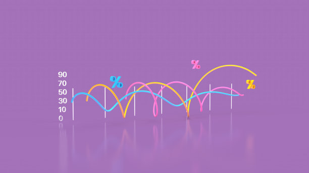 股票市场的图表。图片下载