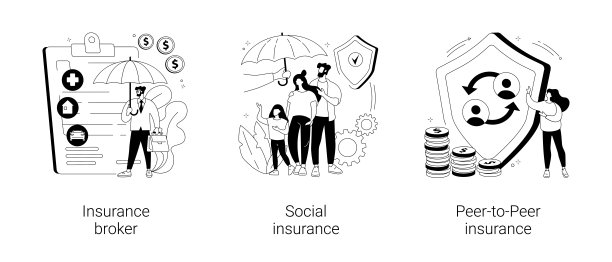 风险保险抽象概念矢量插图。图片下载