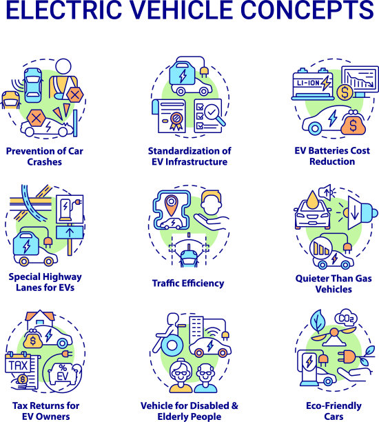 电动汽车圆形概念图标设置图片下载