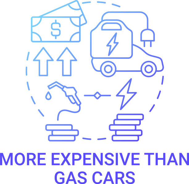 混合动力汽车成本差异概念图标图片下载