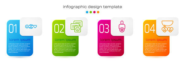 设置恋爱关系聊天信息图片下载
