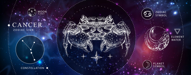 现代魔法魔法卡上有巨蟹座的星座。写实手绘螃蟹插图。星座的特点图片下载