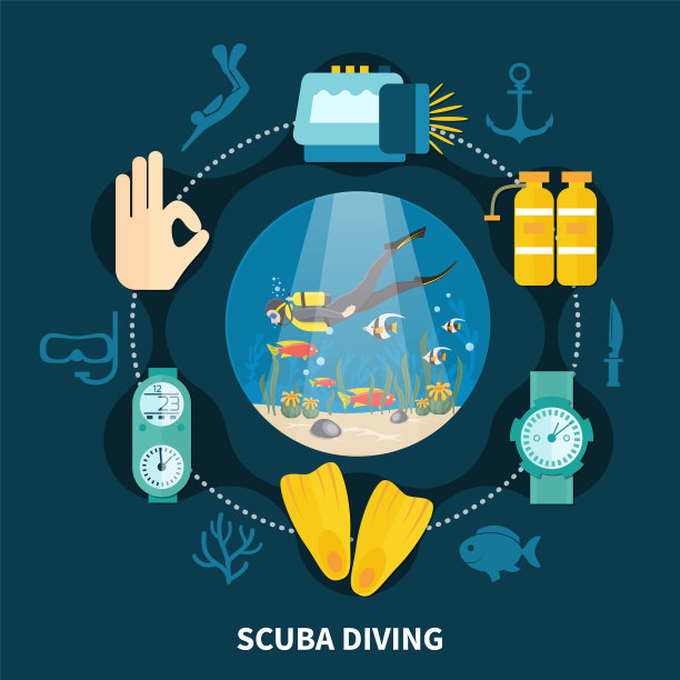 水肺潜水圆形构图图片下载