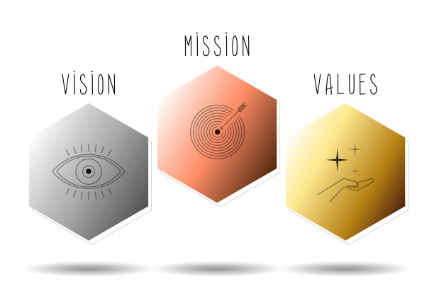 使命愿景价值观概念-六角形图形图片下载