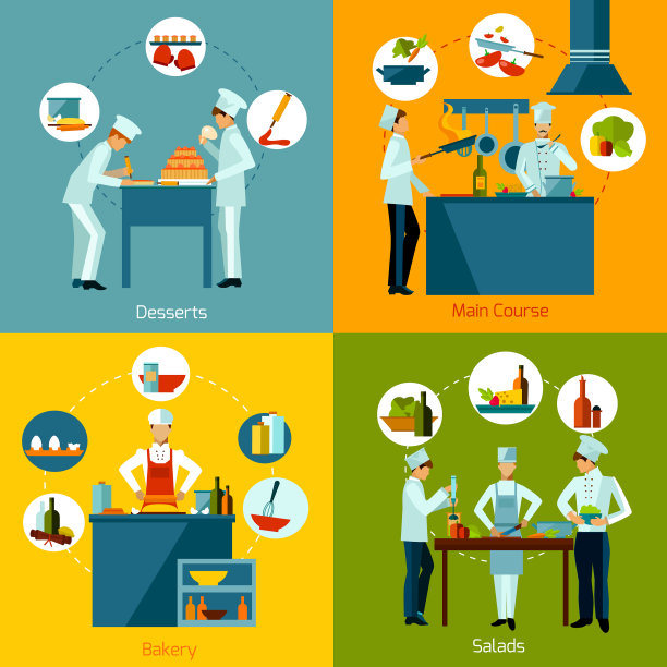 做饭的人组图片下载