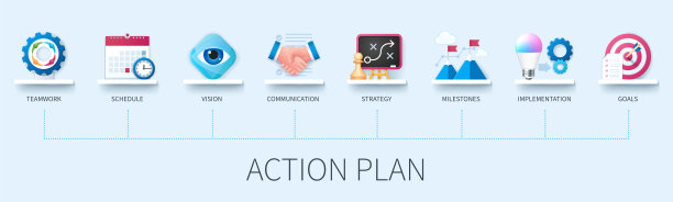 3D风格的行动计划信息图图片下载