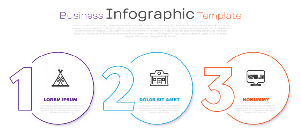 设置线印第安人的帐篷或窝棚野蛮西部沙龙图片下载
