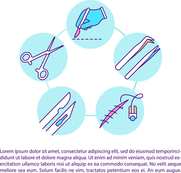 外科器械概念线图标与文本图片下载
