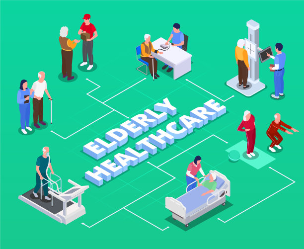 老年人医疗保健等距信息图图片下载