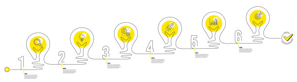 业务信息图6步时间表工作流图片下载