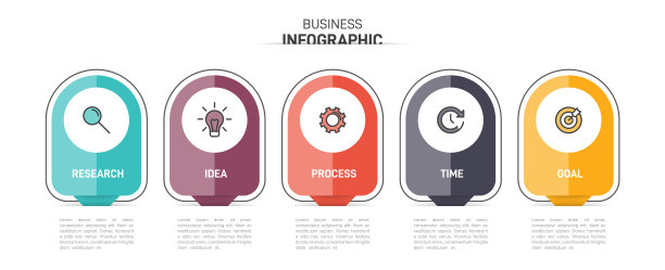 信息图形设计与图标和5个选项或图片下载