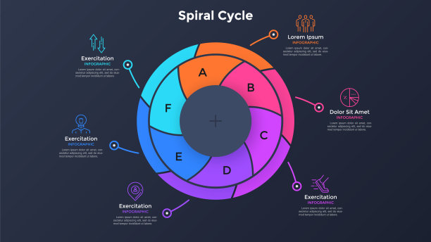 圆形饼图分为6个旋转的彩色部分。商业项目的六个特征的概念。简单的信息图形设计模板。平面矢量插图的介绍，报告。图片下载