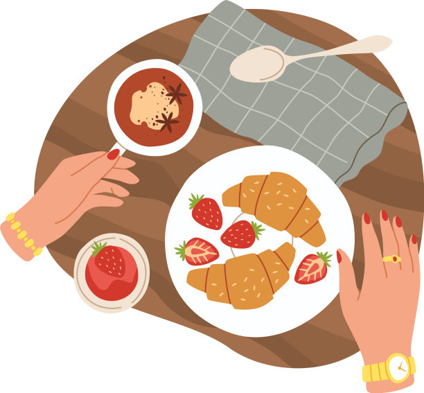 手和早餐俯视图早餐图片下载