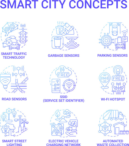 智能城市渐变蓝色概念图标设置图片下载