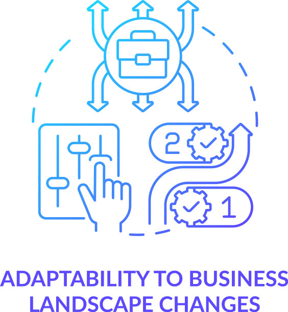 对商业环境的适应性变蓝了图片下载